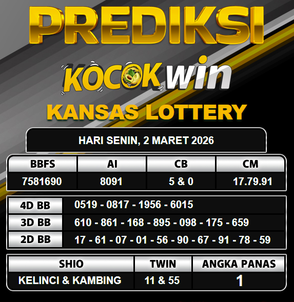 PREDIKSI TOGEL KOCOKWIN