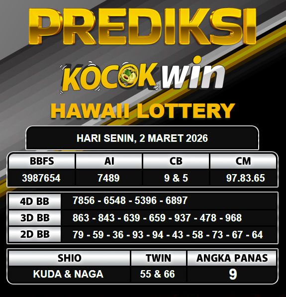 PREDIKSI TOGEL KOCOKWIN