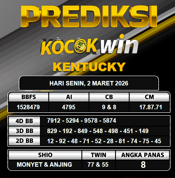 PREDIKSI TOGEL KOCOKWIN