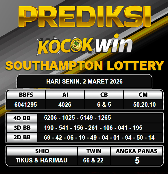 PREDIKSI TOGEL KOCOKWIN