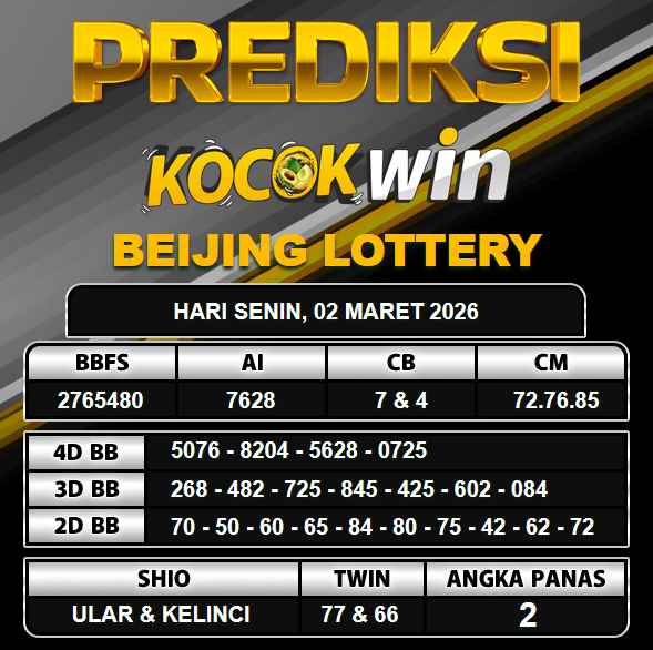 PREDIKSI TOGEL KOCOKWIN