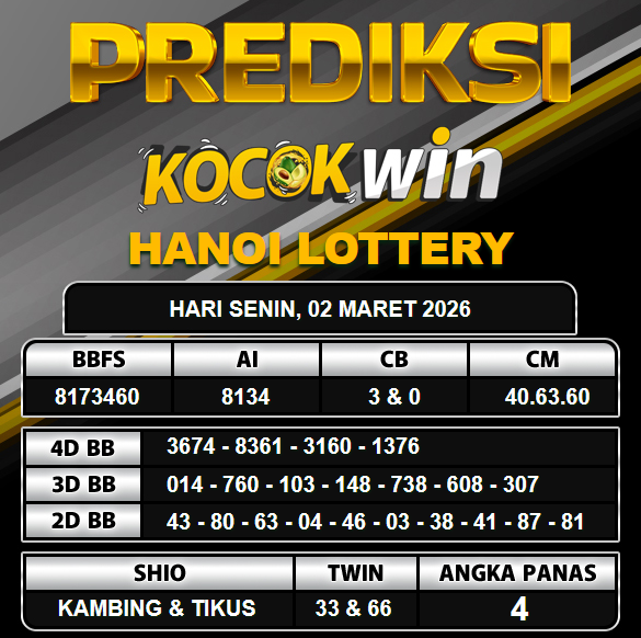 PREDIKSI TOGEL KOCOKWIN