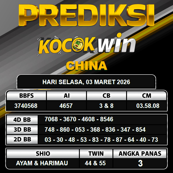 PREDIKSI TOGEL KOCOKWIN