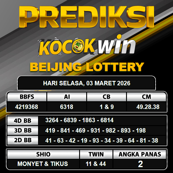PREDIKSI TOGEL KOCOKWIN