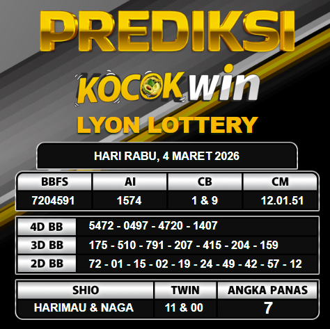 PREDIKSI TOGEL KOCOKWIN
