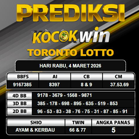 PREDIKSI TOGEL KOCOKWIN