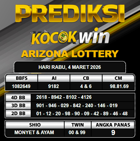 PREDIKSI TOGEL KOCOKWIN