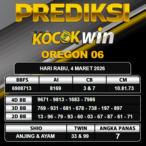 PREDIKSI TOGEL KOCOKWIN