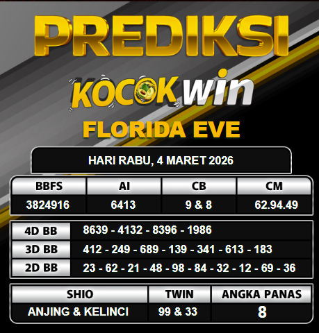 PREDIKSI TOGEL KOCOKWIN