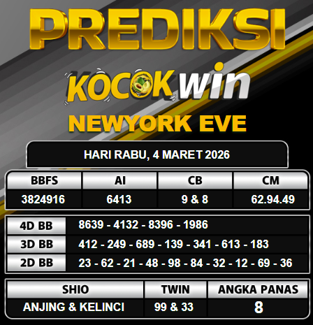 PREDIKSI TOGEL KOCOKWIN