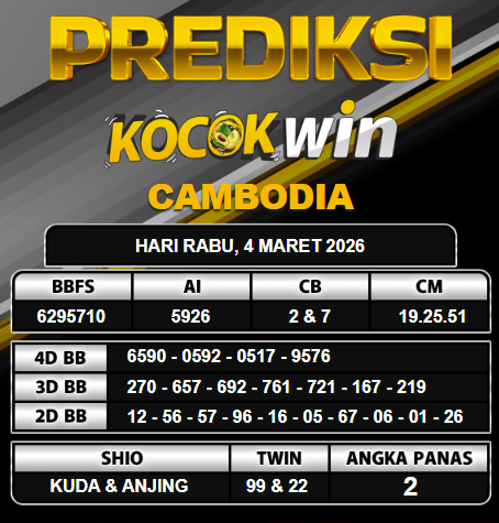 PREDIKSI TOGEL KOCOKWIN