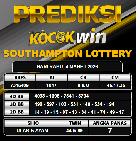 PREDIKSI TOGEL KOCOKWIN