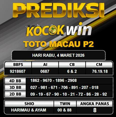 PREDIKSI TOGEL KOCOKWIN