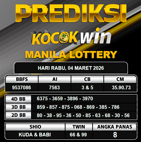 PREDIKSI TOGEL KOCOKWIN