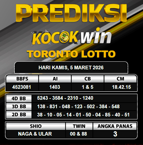 PREDIKSI TOGEL KOCOKWIN