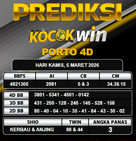 PREDIKSI TOGEL KOCOKWIN