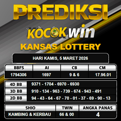 PREDIKSI TOGEL KOCOKWIN