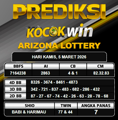 PREDIKSI TOGEL KOCOKWIN