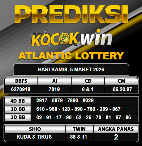 PREDIKSI TOGEL KOCOKWIN