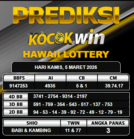 PREDIKSI TOGEL KOCOKWIN