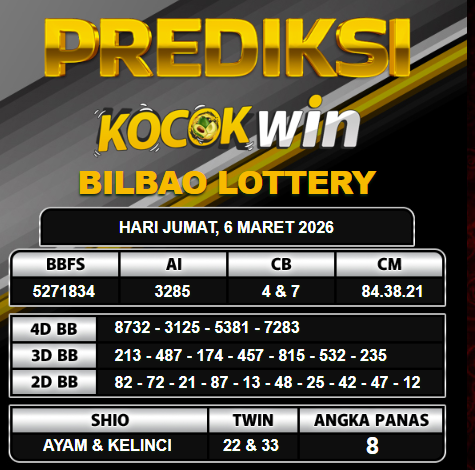 PREDIKSI TOGEL KOCOKWIN