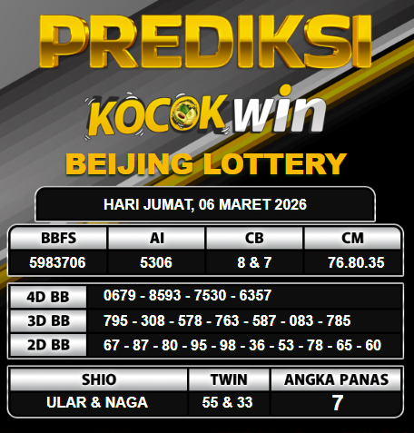 PREDIKSI TOGEL KOCOKWIN
