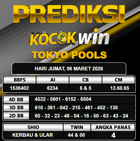 PREDIKSI TOGEL KOCOKWIN