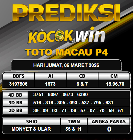 PREDIKSI TOGEL KOCOKWIN