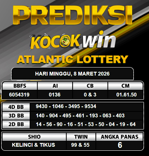 PREDIKSI TOGEL KOCOKWIN