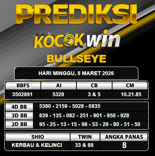 PREDIKSI TOGEL KOCOKWIN