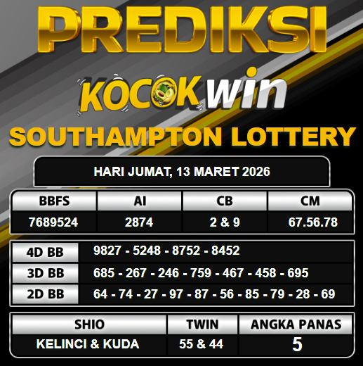 PREDIKSI TOGEL KOCOKWIN