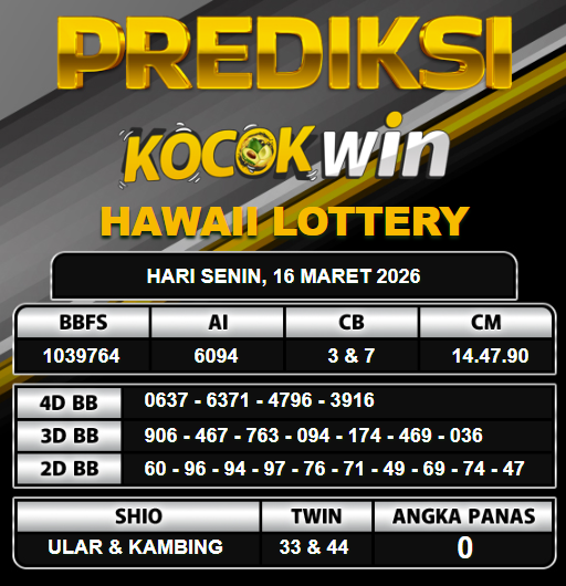 PREDIKSI TOGEL KOCOKWIN