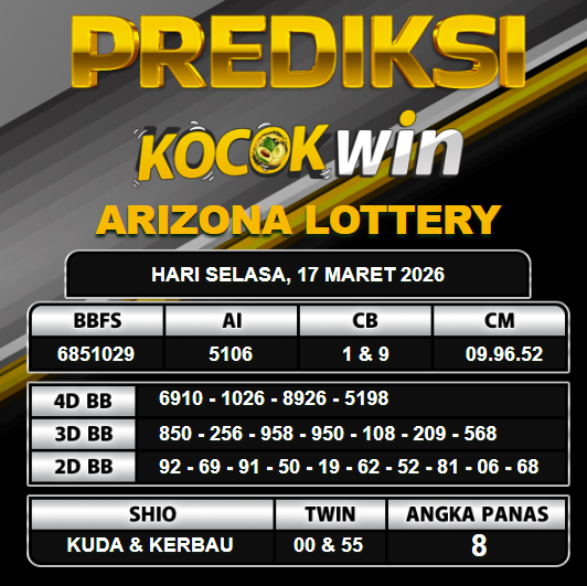 PREDIKSI TOGEL KOCOKWIN