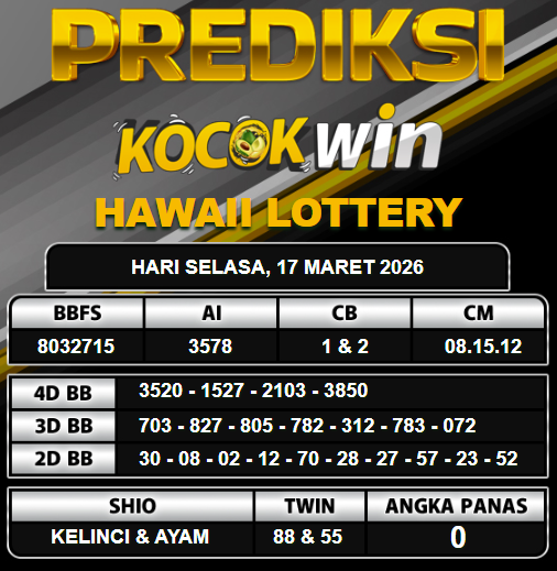 PREDIKSI TOGEL KOCOKWIN