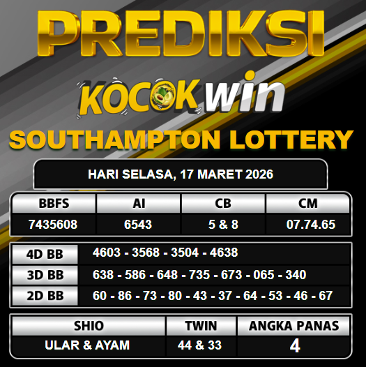 PREDIKSI TOGEL KOCOKWIN