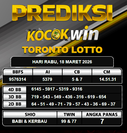 PREDIKSI TOGEL KOCOKWIN