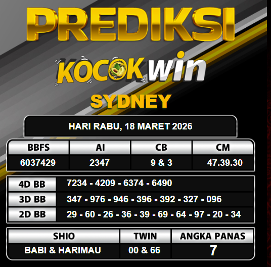 PREDIKSI TOGEL KOCOKWIN