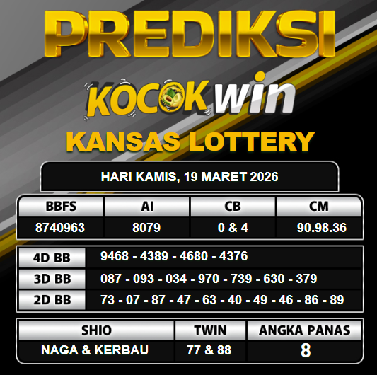 PREDIKSI TOGEL KOCOKWIN