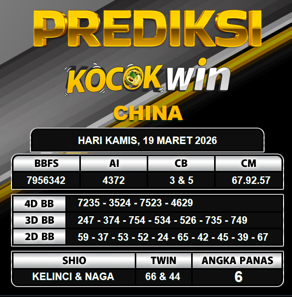 PREDIKSI TOGEL KOCOKWIN