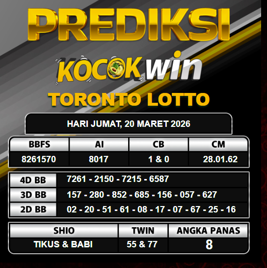 PREDIKSI TOGEL KOCOKWIN
