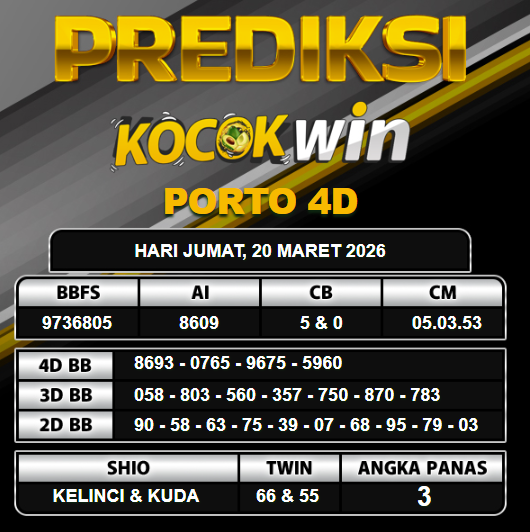 PREDIKSI TOGEL KOCOKWIN