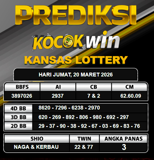 PREDIKSI TOGEL KOCOKWIN