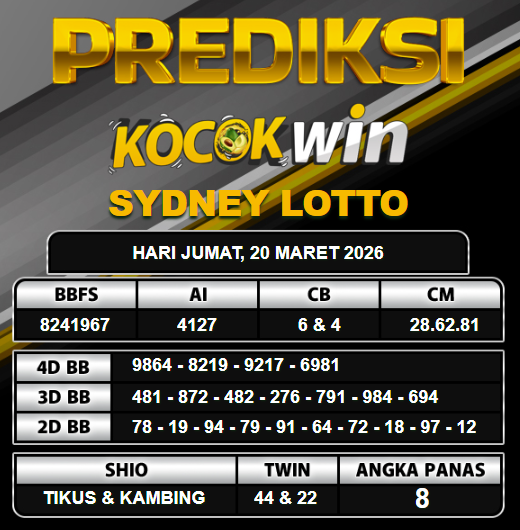 PREDIKSI TOGEL KOCOKWIN