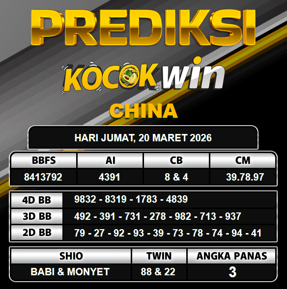 PREDIKSI TOGEL KOCOKWIN