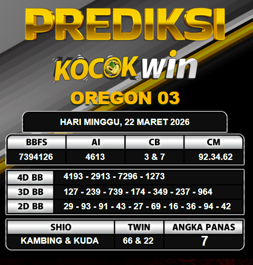 PREDIKSI TOGEL KOCOKWIN
