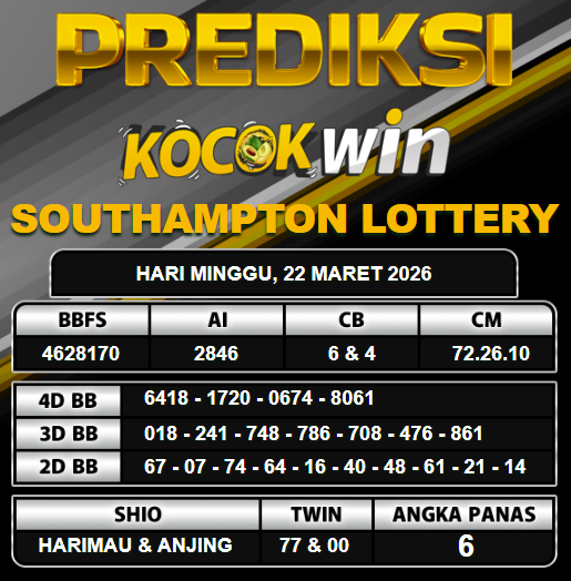PREDIKSI TOGEL KOCOKWIN