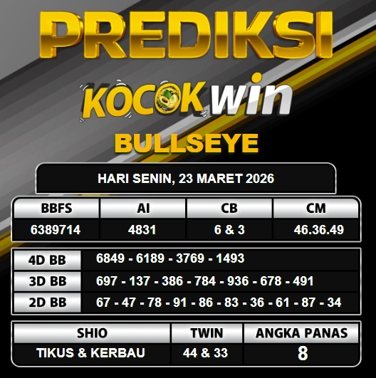 PREDIKSI TOGEL KOCOKWIN