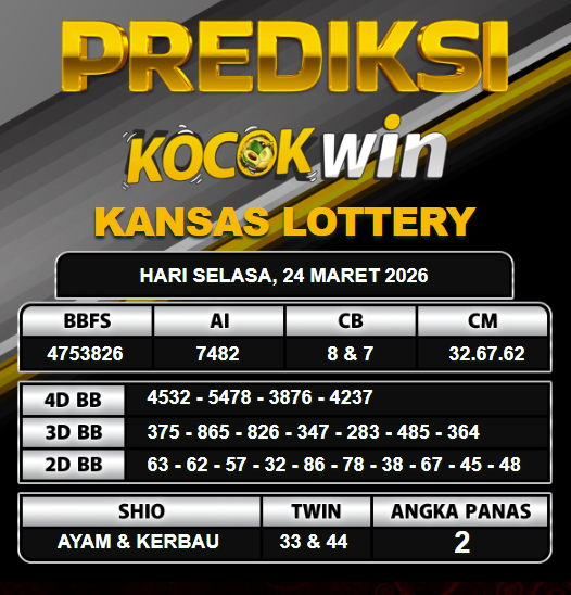 PREDIKSI TOGEL KOCOKWIN