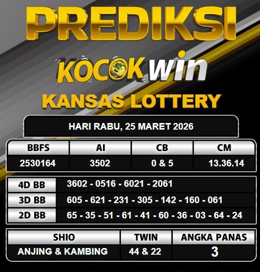 PREDIKSI TOGEL KOCOKWIN