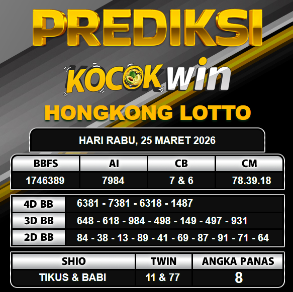 PREDIKSI TOGEL KOCOKWIN